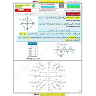 حل ورقة عمل الدوال الدائرية والدورية الرياضيات المتكاملة الصف الحادي عشر عام