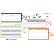 ورقة عمل درس الإدمان على الإنترنت اللغة العربية الصف الثامن - بوربوينت