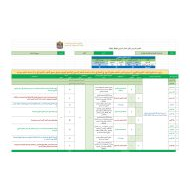 خطة التوزيع الفصل الدراسي الاول للصف الاول مادة الدراسات الاجتماعية والتربية الوطنية