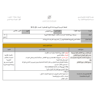 الخطة الدرسية اليومية سورة الإخلاص التربية الإسلامية الصف الأول