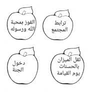 التربية الإسلامية ثمرات حسن الخلق للصف الثالث