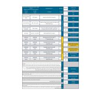 هيكل امتحان الدراسات الإجتماعية والتربية الوطنية الصف التاسع الفصل الدراسي الأول 2022-2023