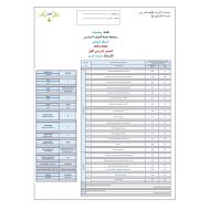 مراجعة عامة للهيكل الوزاري الرياضيات المتكاملة الصف السادس