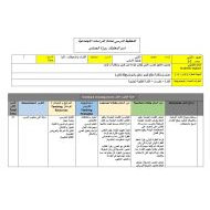 الخطة الدرسية اليومية القارات الدراسات الإجتماعية والتربية الوطنية الصف الثاني