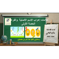 حل درس علامات إعراب الاسم الأصلية والفرعية اللغة العربية الصف السادس - بوربوينت