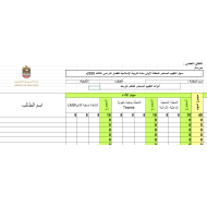 التربية الإسلامية سجل التقييم المستمر (أدوات التقييم عن بعد) للصف الأول - الثاني - الثالث