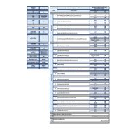 هيكل امتحان الرياضيات المتكاملة الصف الخامس بريدج عام الفصل الدراسي الثالث 2023-2024