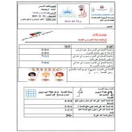 الرياضيات المتكاملة أوراق عمل (فهم الضرب والقسمة) للصف الثالث