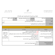 الخطة الدرسية اليومية الرسول صلى الله عليه وسلم في رعاية جده ثم عمه التربية الإسلامية الصف الأول