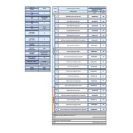 هيكل امتحان الرياضيات المتكاملة الصف الحادي عشر بريدج متقدم الفصل الدراسي الثالث 2023-2024