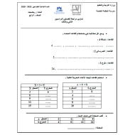 الرياضيات المتكاملة أوراق عمل (مراجعة الفصل الثاني - الثالث) للصف الرابع