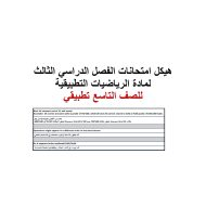 أسئلة حسب الهيكلة الرياضيات المتكاملة الصف التاسع تطبيقي