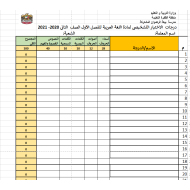 درجات الاختبار التشخيصي الفصل الدراسي الاول للصف الثاني مادة اللغة العربية