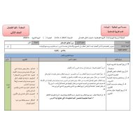 الخطة الدرسية اليومية من أخلاق الإسلام التربية الإسلامية الصف الثاني