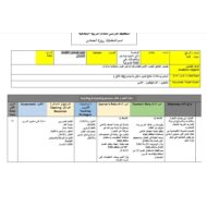 الخطة الدرسية اليومية تحديد خصائص الإقتصاد الإماراتي التربية الأخلاقية الصف الرابع