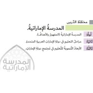 حل درس المدرسة الإماراتية الدراسات الإجتماعية والتربية الوطنية الصف السادس - بوربوينت