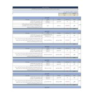 صفات الاختبار الكتابي اللغة العربية للصفوف من الخامس إلى الثاني عشر الفصل الدراسي الثالث 2022-2023