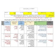 الخطة الدرسية اليومية القلب الرحيم التربية الإسلامية الصف الخامس