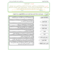 الرياضيات المتكاملة أوراق عمل (القيمة المكانية) للصف الخامس