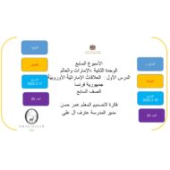 درس العلاقات الإماراتية الفرنسية الدراسات الإجتماعية والتربية الوطنية الصف السابع - بوربوينت