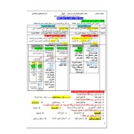 العلوم المتكاملة ملخص (الطاقة) للصف السادس