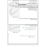 الرياضيات المتكاملة ورقة عمل (المستقيم الأفضل تمثيلا) للصف الثامن