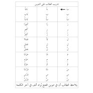 اوراق عمل تدريبات متنوعة التنوين للصف الاول مادة اللغة العربية