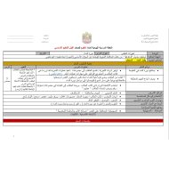 الخطة الدرسية اليومية دورة المياه العلوم المتكاملة الصف الأول