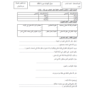 التربية الإسلامية مراجعة عامة للصف السادس