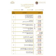 الخطة الفصلية الفصل الدراسي الاول للصف الحادي عشر مادة اللغة العربية