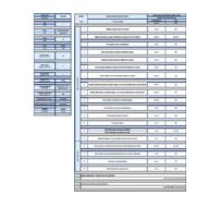 هيكل امتحان الرياضيات المتكاملة الصف العاشر ريفيل عام الفصل الدراسي الثاني 2023-2024