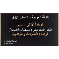 مفردات والتراكيب درس مهن وأعمال الصف الأول مادة اللغة العربية - بوربوينت