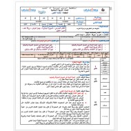 التربية الإسلامية الخطة الدرسية اليومية (البحث العلمي) للصف السادس