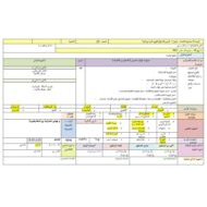 الخطة الدرسية اليومية طرق تكوين العددين 6 و7 الرياضيات المتكاملة الصف الأول