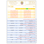 اللغة العربية اختبار (التقويم الأول) للصف السادس