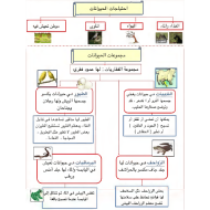 العلوم المتكاملة ملخص (الوحدة الثانية) للصف الثاني