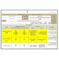 الخطة الدرسية اليومية الأسبوع الثالث اللغة العربية الصف الثالث