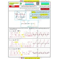 حل ورقة عمل إزاحة التمثيلات البيانية للدوال المثلثية الرياضيات المتكاملة الصف الحادي عشر عام