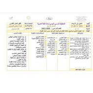 الخطة الدرسية اليومية معطفي القرمزي اللغة العربية الصف الرابع