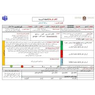 الخطة الدرسية اليومية مراقبة الله التربية الإسلامية الصف السابع