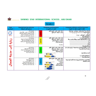 اللغة العربية خطة العمل (The scheme of work) لغير الناطقين بها (2020-2021) للصف الرابع