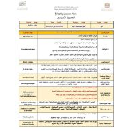 الخطة الدرسية اليومية ظريفة و صديقها محظوظ اللغة العربية الصف الأول