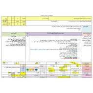 الخطة الدرسية اليومية رواية أحلام ليبل السعيدة الفصل السابع والثامن اللغة العربية الصف السادس