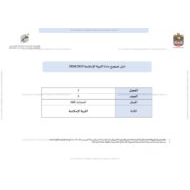 دليل تصحيح اختبار نهاية الفصل التربية الإسلامية الصف الرابع الفصل الدراسي الثالث 2023-2024