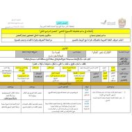 الخطة الأسبوعية اللغة العربية الصف الثاني