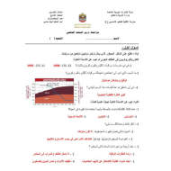 العلوم المتكاملة ملخص درس (البحث العلمي) للصف التاسع