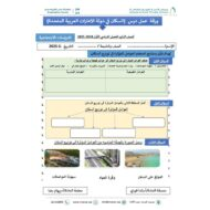 ورقة عمل السكان في دولة الإمارات الدراسات الإجتماعية والتربية الوطنية الصف الرابع