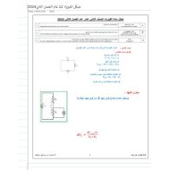 مراجعة عامة للهيكل الوزاري الفيزياء الصف الثاني عشر عام