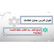 حل درس جداول العلامات الرياضيات المتكاملة الصف الأول - بوربوينت