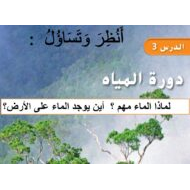 حل درس دورة المياه العلوم المتكاملة الصف الرابع - بوربوينت
